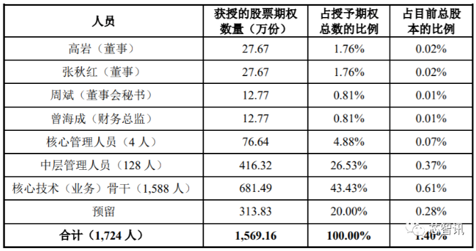 1588920300726077018.png 图片.png