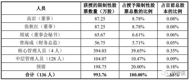 1588920314661052372.png 图片.png
