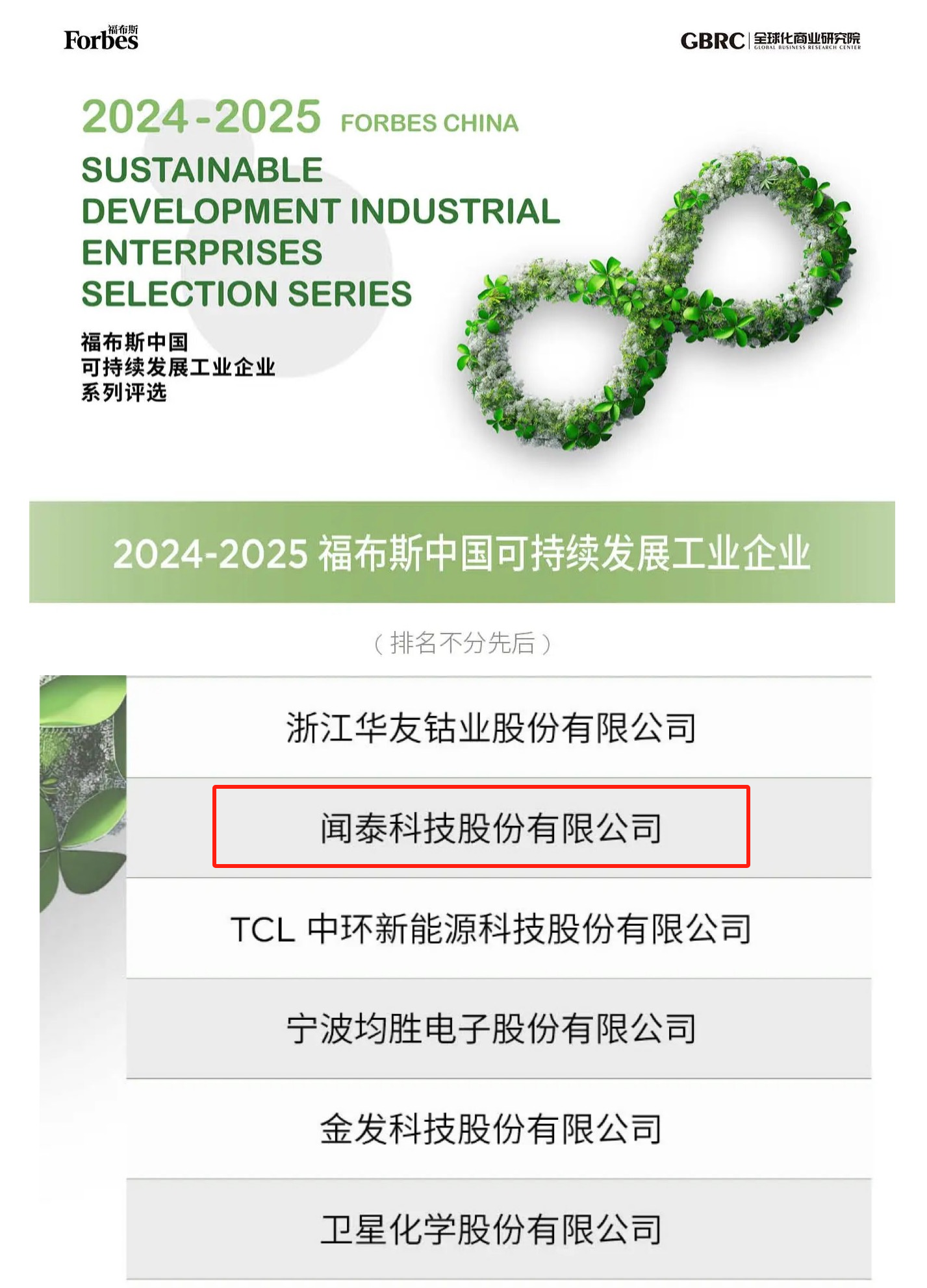 1765359865374075969.png 福布斯中国.png